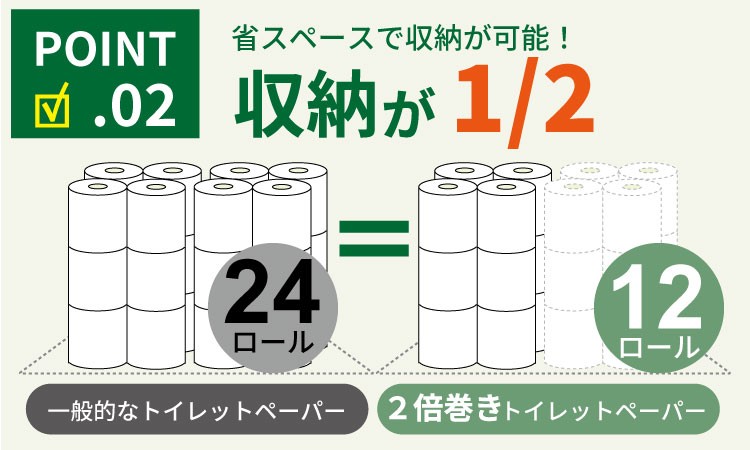 トイレットペーパー ダブル 2倍巻き ピンク 再生紙 備蓄 防災 トイレットペーパーダブル トイレ 