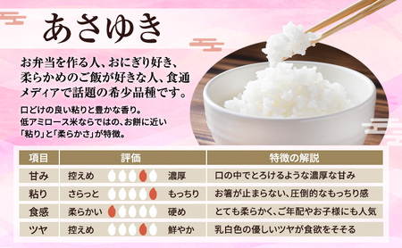 先行予約 令和8年産 あさゆき 玄米 30kg [H.GREENWORK] 青森県 鰺ヶ沢産 / お米 希少米 もっちり 大容量 備蓄 健康 津軽
