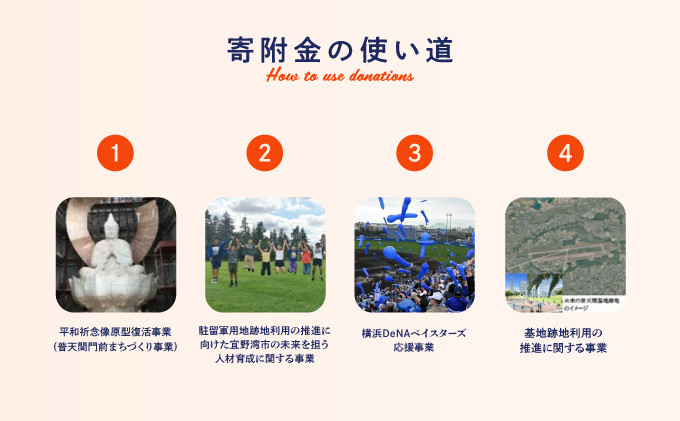 沖縄県 宜野湾市 応援寄附金 返礼品なし | 寄附金の使い道について①