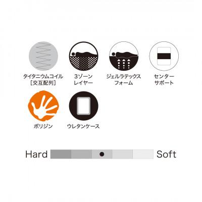 ふるさと納税 豊川市 【Sealy】チタンC　エバンスIII マットレス(ダブル) |  | 01