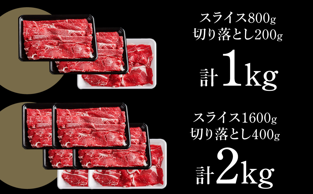 北海道産ブランド牛の赤身1kg(スライス800g・切り落とし200g) 【配送不可地域：離島】 BHRJ011