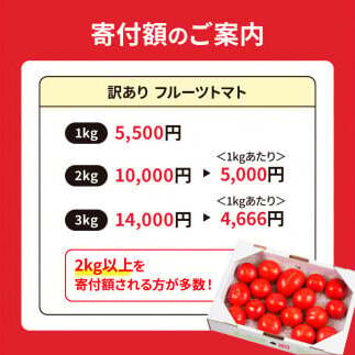 訳あり フルーツトマト 1kg 大小混合 1キロ トマト とまと ふるーつとまと 桃太郎 完熟 糖度8度以上 濃厚 野菜 料理 サラダ マリネ おいしい 新鮮 食品 訳アリ 家庭用 ご自宅用_イメージ