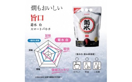 E114　菊水 白スマートパウチ　1.5L×６本