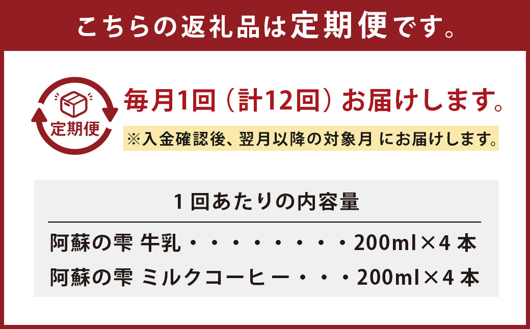 【12回定期便】阿蘇の雫 牛乳・ミルクコーヒー 200ml×8本セット 合計96本 合計1.6L×12回 生乳100％使用