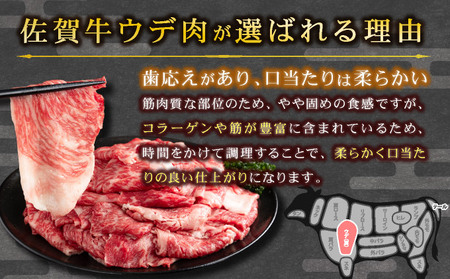 【佐賀牛】特選赤身切り落とし 800g ウデ肉 薄切り 牛肉 すきやき しゃぶしゃぶ