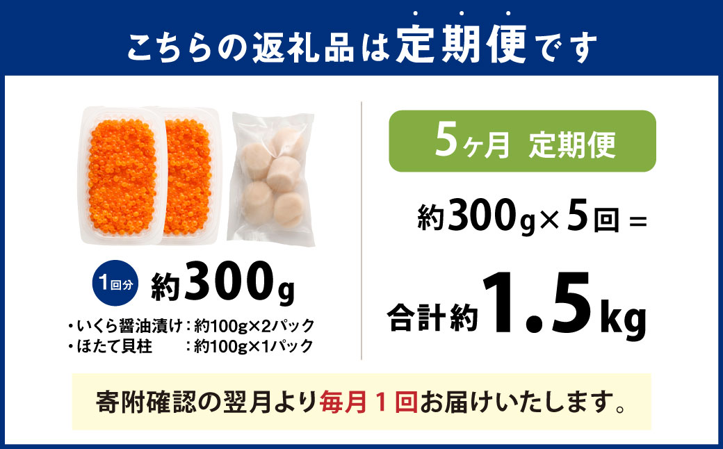 【5ヶ月定期便】【北海道産原料使用】いくら?油漬けとほたて貝柱の海鮮丼セット 約300g×5回 合計約1.5kg 海鮮 いくら いくら醤油漬け ホタテ 貝柱 海鮮丼 小分け 定期