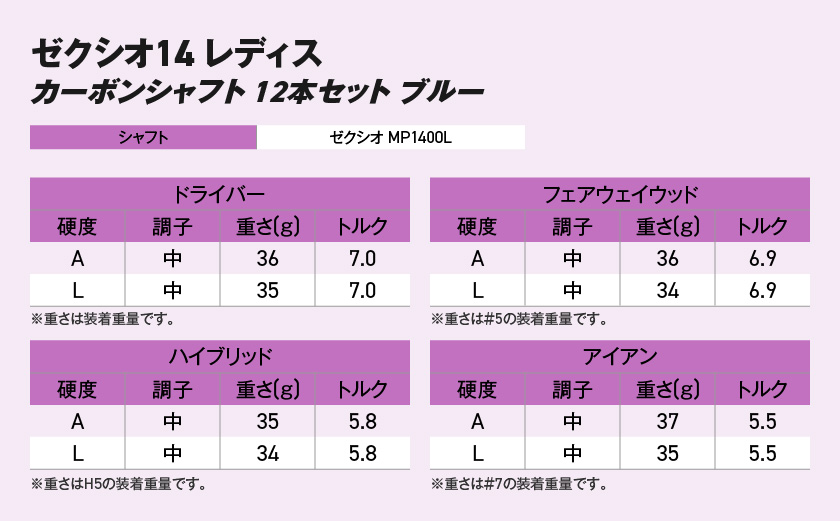 ゼクシオ 14 レディス カーボンシャフト ブルー 12本セット ボール・キャディバッグ付 ≪2025年モデル≫ _IR-C703 _（都城市） ドライバー フェアウェイウッド ユーティリティ アイア
