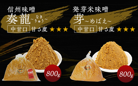 （H） 味噌 無添加 信州味噌 こだわり セット いろいろな味を楽しみたい方へ 大吟醸みそ 含む 800g × 4種 みそ 詰め合わせ 米みそ ミソ 信州みそ 調味料 国産原料 手造り味噌 長野県 長