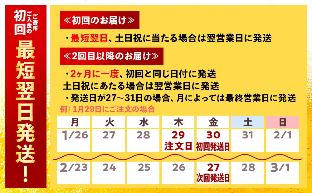 【定期便6回・隔月】キリン一番搾り生ビール 350ml 2ケース（48本）＜北海道千歳工場産＞