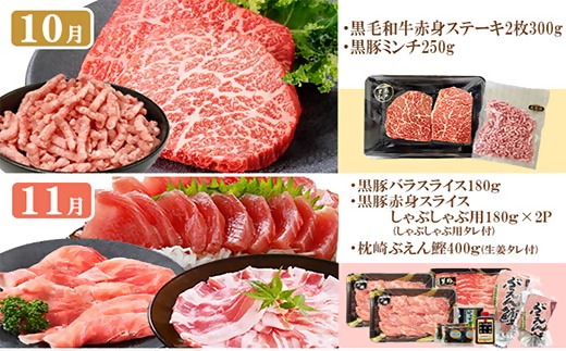 定期便8回配送　ぜいたく!!お楽しみ定期便　HH0−0001【配送不可地域：離島】【1505356】