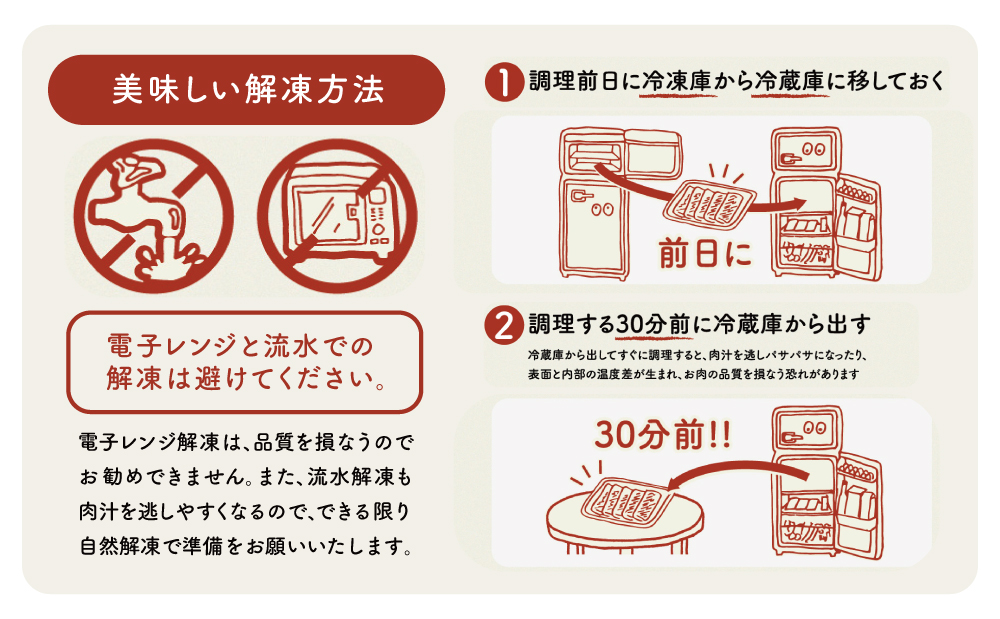 【 定期便 全3回 】 鹿児島県産 便利な牛肉・豚肉定期便 計4.6kg 人気のお肉返礼品を楽しめる 3種類 こま切れ 切落し 切り落とし 鹿児島県産 ブランド牛 牛肉 豚肉 しゃぶしゃぶ ロース 肩