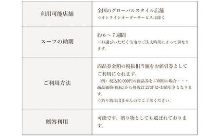 【1497】GINZA Global Style オーダースーツ商品券（21000円券）