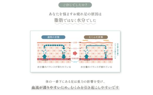 着圧サポーター ほどよい締め付けタイプ 2足セット ／  ふくらはぎ サポーター ブラック 裏綿サポーター 着圧 男女兼用 綿素材 コットン 引き締め メディカルソックス ユニセックス サポート ふく