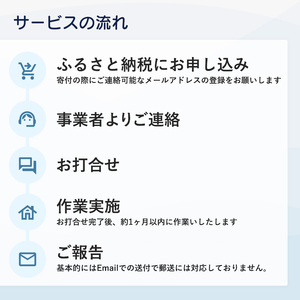 京都府 舞鶴市 空き家 管理 代行 サービス 1時間 選べる 作業時間 地域密着 風通し 室内 掃き掃除 水回り 点検 屋外 蜘蛛の巣 除去 よろず屋おおきに