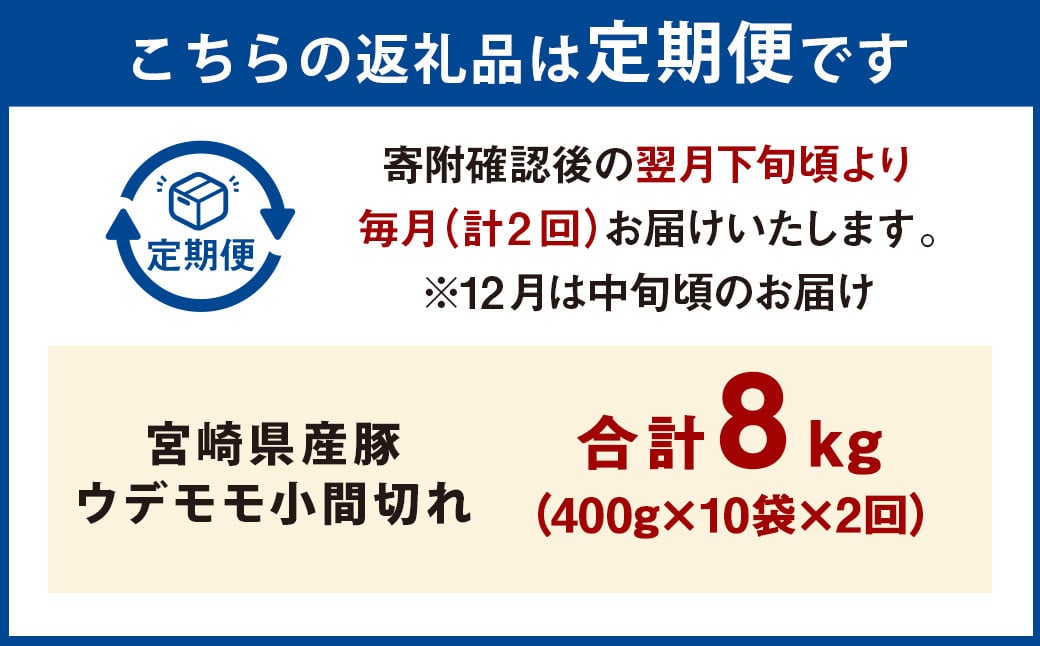 【2ヶ月定期便】＜宮崎県産豚 ウデモモ 小間切れ 400g×10袋（10袋×2回）＞お申込みの翌月下旬頃に第一回目発送（12月は中旬頃） 豚肉 お肉 肉 新生活応援 卒業祝い 就職祝い 入学 卒業 お