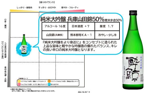 酔鯨 純米大吟醸 兵庫山田錦50% 720ml×1本【土佐グルメ市場(