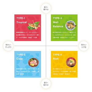 愛媛さくらひめシリーズ飲み比べ Aセット
