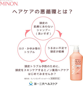 ミノン薬用コンディショナー１本、詰替用２個セット
