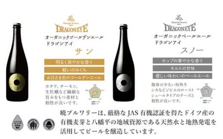 【ご贈答用】ドラゴンアイ「エールセット」750ml瓶 ／  暁ブルワリー オーガニックビール クラフトビール 地ビール