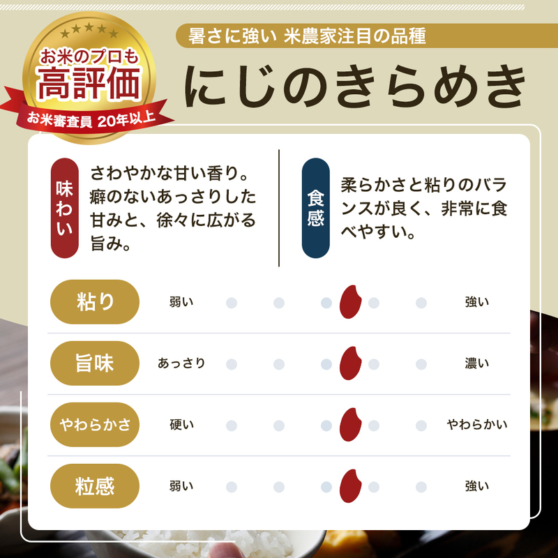 先行予約 令和8年 新米 新潟県上越市産 にじのきらめき 10kg(5kg×2袋) お米 コメ 虹のきらめき 秋山農場グリーンプロジェクト