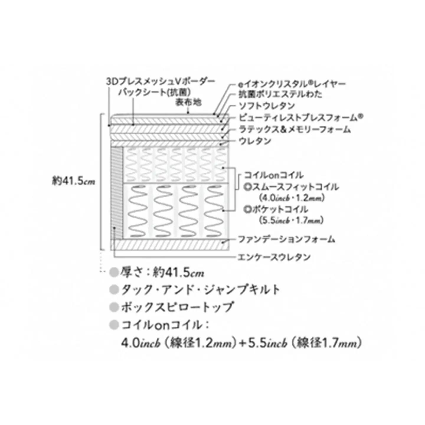 【シモンズ】 クイーン ベッド アルティメイト DC ベッド