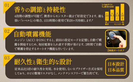 カーメイト噴霧式 ディフューザー 専用 天然ブレンドオイル 4種類 ＆ 噴霧式ディフューザーの スターター セット ブラック 株式会社カーメイト《7-14日以内に出荷予定(土日祝除く)》 茨城県 結城