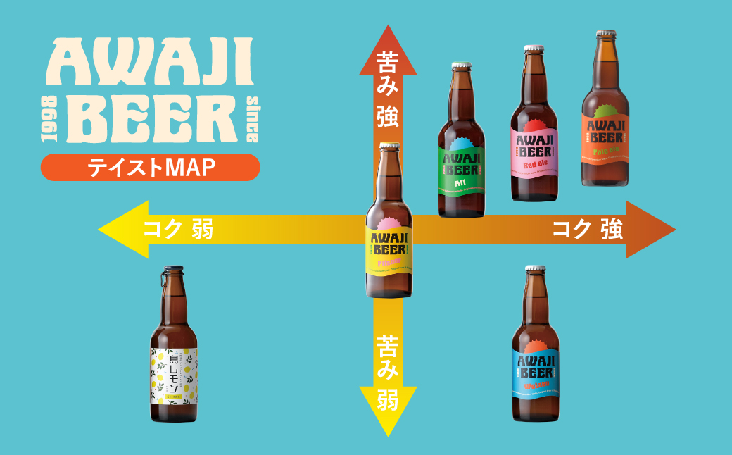 あわぢびーるアルト６本セット《淡路島のクラフトビール》