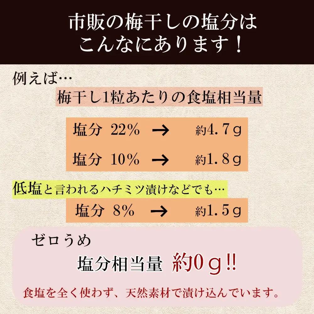 塩ぬき屋 ゼロ梅 (甘酸っぱい味) 200g ×2パック食塩不使用 mdcom001B【mdcom001B】