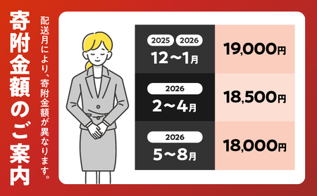 【6月末までにお届け】数量限定 豚肉 6種 盛り合わせ セット 合計4.1kg 豚 小分け 豚バラ 豚ロース 豚こま 国産 食品 人気 おかず 焼肉 しゃぶしゃぶ 豚丼 食べ比べ 料理に大活躍 使い勝