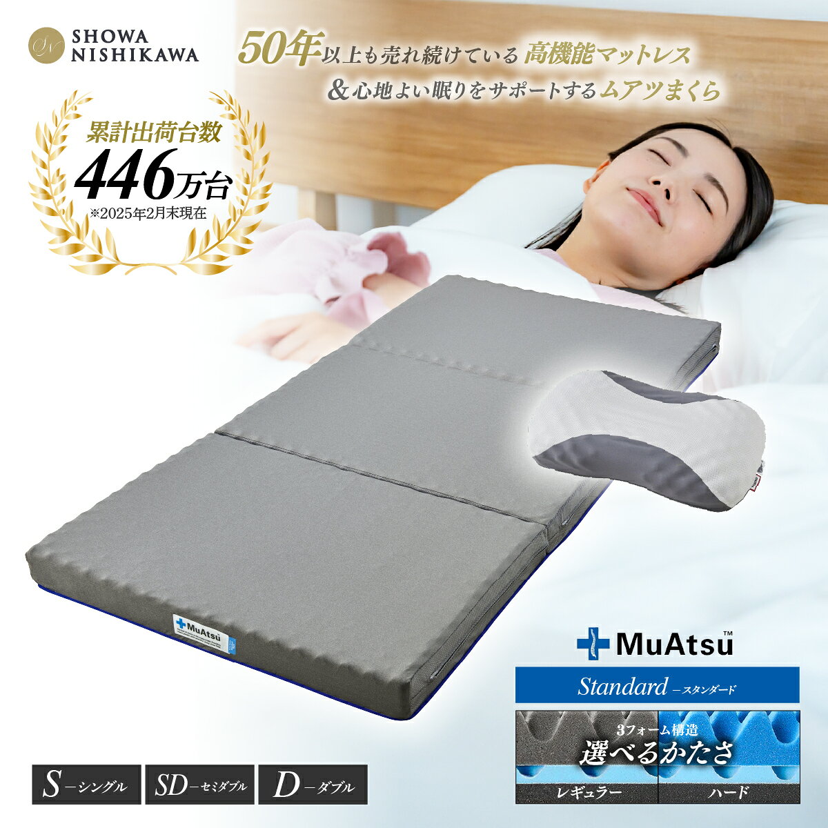 【ふるさと納税】マットレス＆まくらセット 昭和西川 選べるサイズと硬さ ムアツマットレス スタンダードレギュラー＆ハード シングル セミダブル ダブル ムアツまくらMP2100｜マットレス 寝具 敷布団 ベッド まくら 枕 セット 高級 折りたたみ 快適 睡眠 埼玉県 草加市