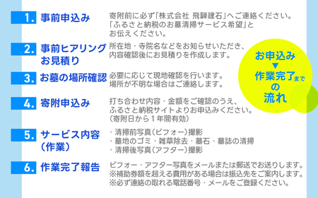 お墓のクリーニング 補助券 30,000円分【120-1】