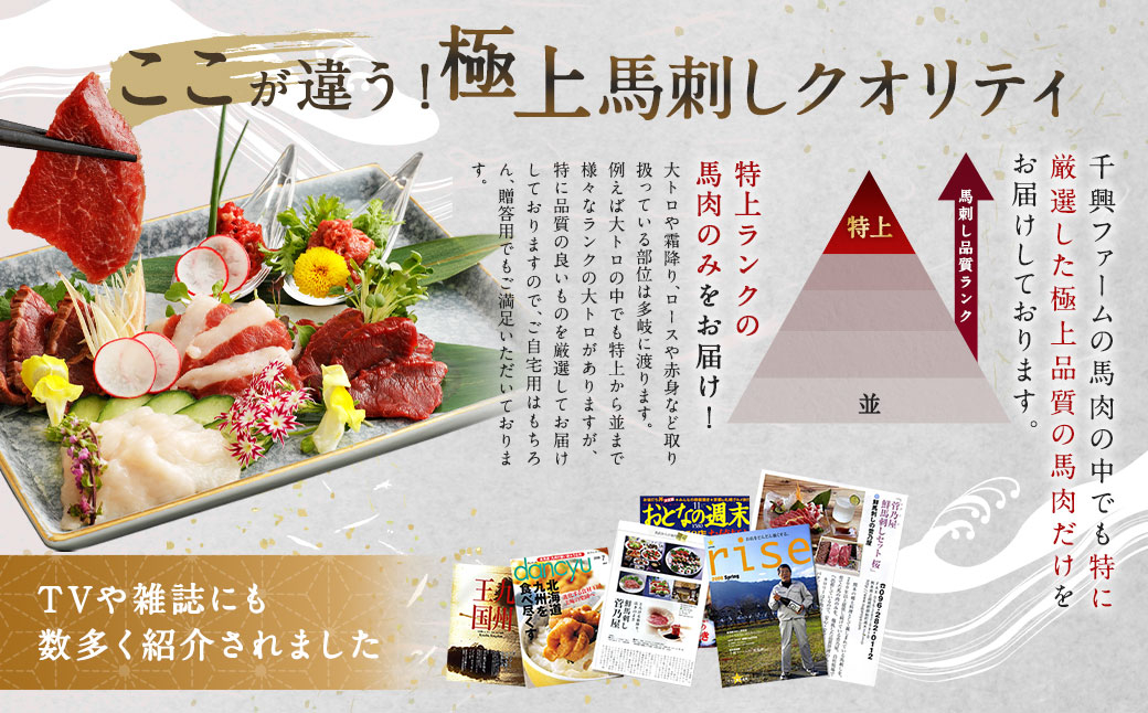 【6ヶ月毎2回定期便】鮮馬刺し3種スライスセット（赤身・ロース・霜降り）