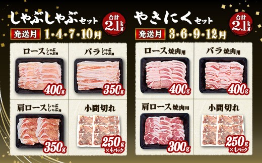 【定期便】宮崎県産 いもこ豚 月替わり定期便