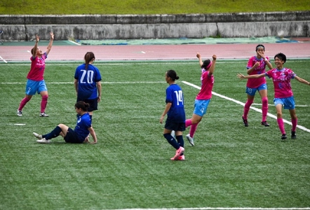 KYOTO TANGO QUEENSの活動支援 1口 100,000円