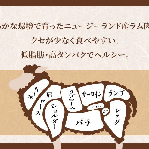たきもとのしゃぶしゃぶ用ラム肉500g×2パック（計1kg） 羊肉 ラム肉 _イメージ3
