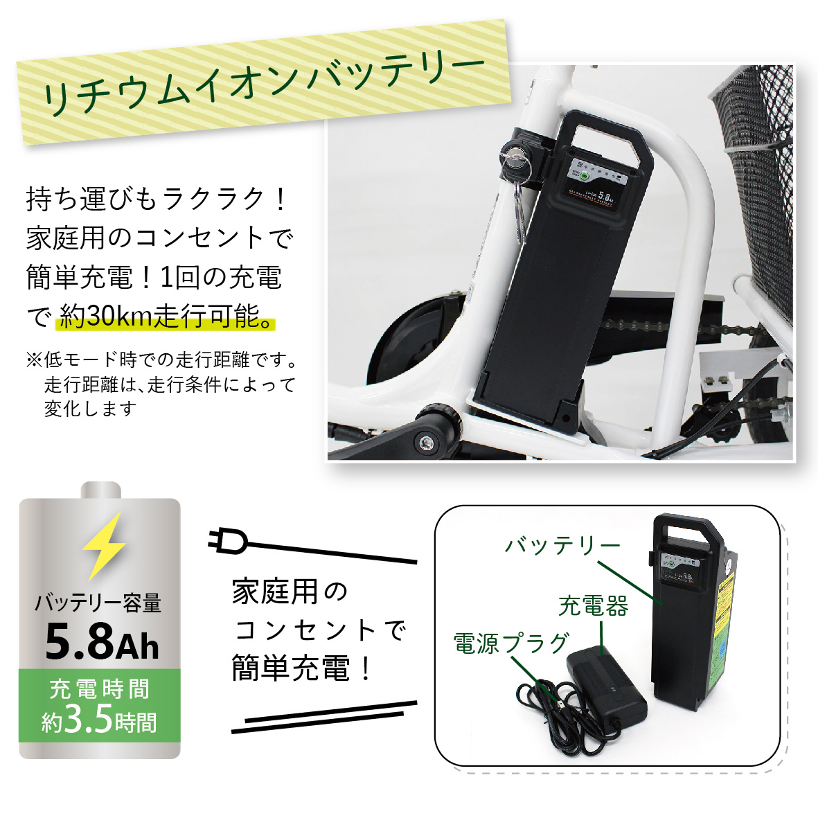イーパートン ロータイプ 電動アシスト 三輪自転車 BEPN18-WH｜三輪車 大人用 18インチ 3輪 高齢者 シニア カゴ付き 低床サドル ミムゴ CC003