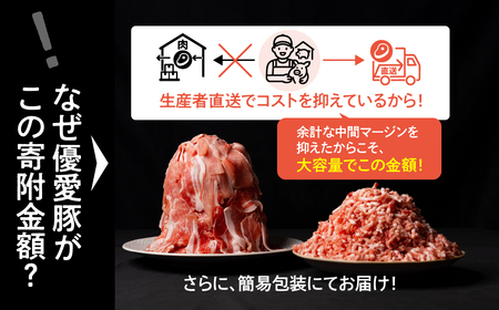 国産 三元豚 真空パック 2.2kg 小分け 豚肉 優愛豚 豚こま切れ