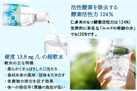 奥出雲の純天然水 仁多水定期便（２L×1８本）10回【仁多水 水 ミネラルウォーター ２L×1８本 10回 定期便 飲料水 飲み物 備蓄水 防災 キャンプ アウトドア 軟水 非加熱 非常用】