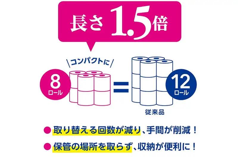 《3ヶ月ごとに4回お届け》定期便 トイレットペーパー スコッティ フラワーパック 1.5倍長持ち〈香り付〉8ロール(ダブル)×8パック 新生活