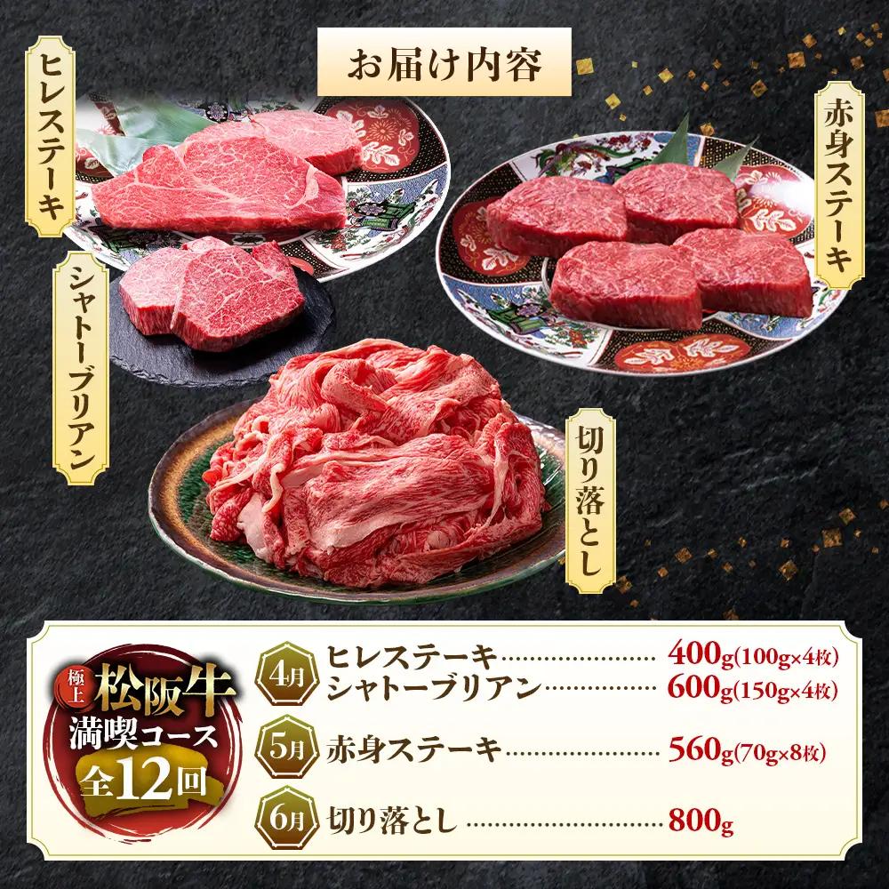 1月開始 松阪牛 プレミアム 定期便 12回 松坂牛