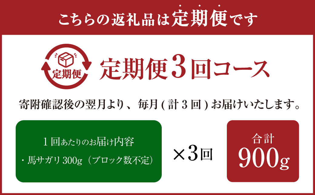 【3ヶ月定期便】【熊本と畜】 馬カルビ焼肉用（バラヒモサガリ肉）300g