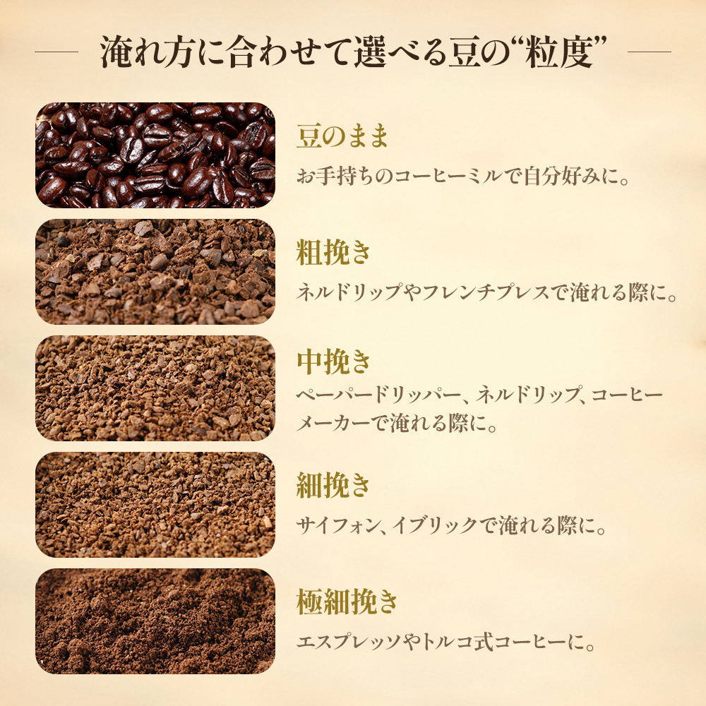 3定 訳ありｺｰﾋｰ200g 3種x各1豆
