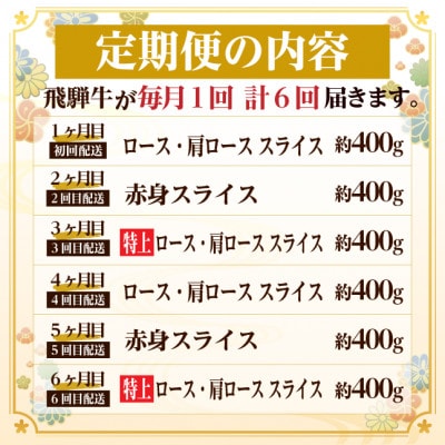 【毎月定期便】飛騨牛 すき焼き・しゃぶしゃぶ用 定期便 400g 全6回【配送不可地域：離島】