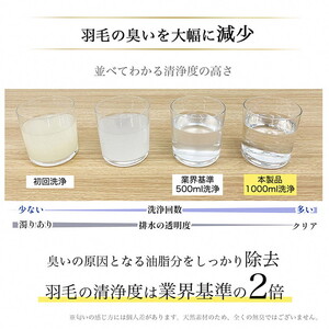 【訳あり】 ＜京都金桝＞色柄お任せ 羽毛布団 掛け布団『ダブル』 ホワイトダウン85％ 羽毛量1.8kg 《日本製 国産 寝具 布団 ダウンパワー350  羽毛布団 新生活羽毛布団 日本製羽毛布団 国