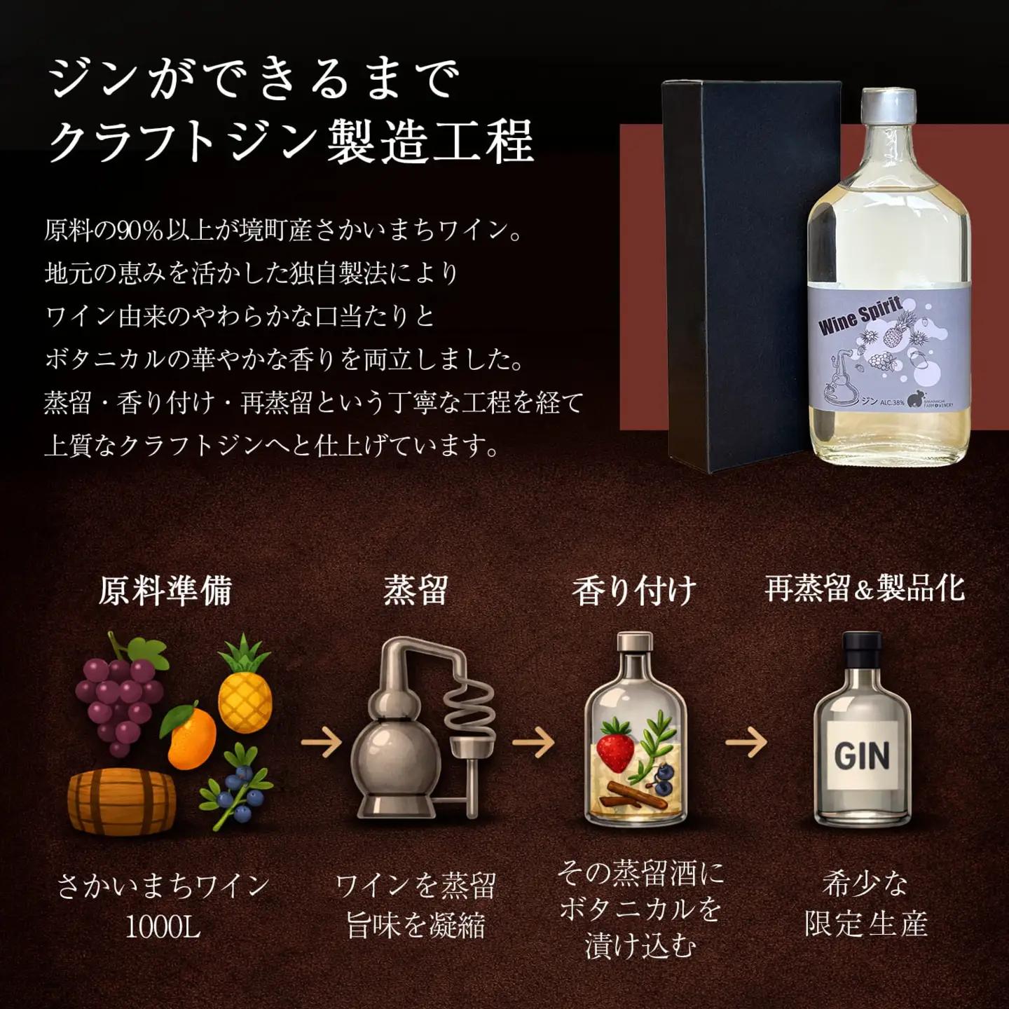 【Wine Spirit】ジン 375ml×1本 さかいまちワイナリー K2685