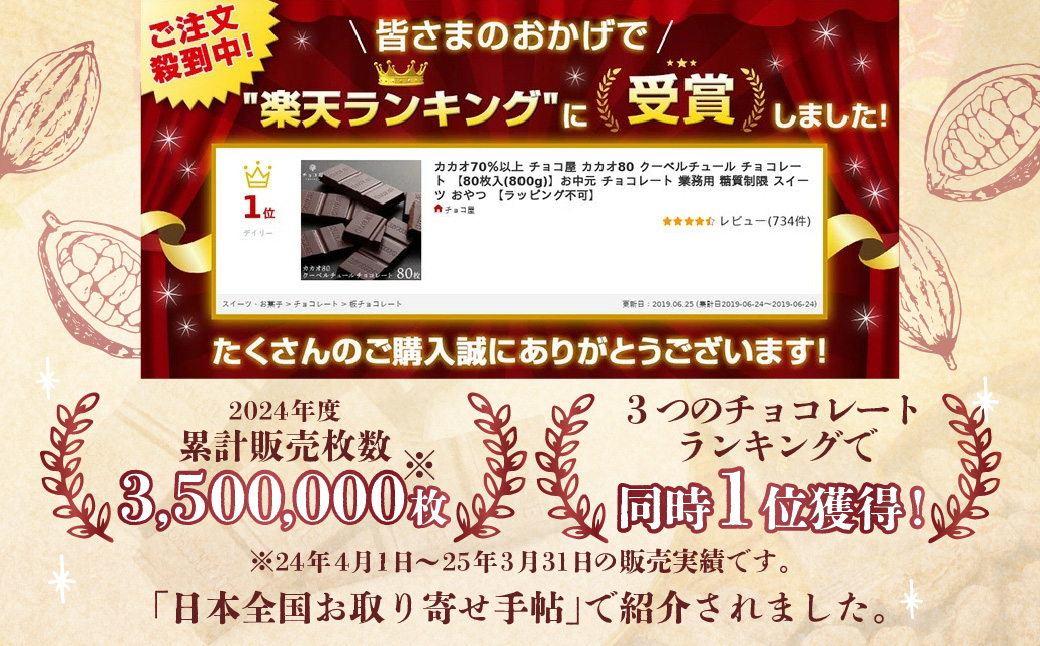 【6ヶ月定期便】チョコ屋 カカオ80％ クーベルチュールチョコレート1箱あたり800g（400g×2袋）