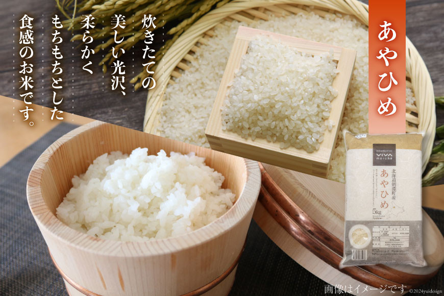 お米食べくらべセットD 4種 計25kg [けんぶちVIVAマルシェ 北海道 剣淵町 14656297] ゆめぴりか ななつぼし あやひめ きたくりん