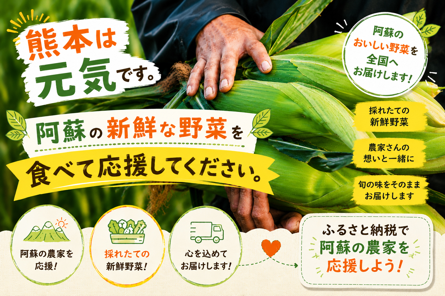 【阿蘇 郷乃舎】阿蘇高原 農家直送こだわり野菜と阿蘇特産品セット お野菜8~10品 ＋ASOMILK のむヨーグルト 野菜ソムリエ上級プロ厳選 ASOMILK のむヨーグルト 阿部牧場 郷乃舎 新鮮 
