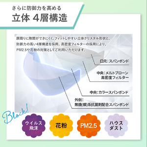 SH-12   シャープ製不織布マスク「シャープクリスタルマスク」抗菌タイプ こどもサイズ 個包装15枚入×5箱