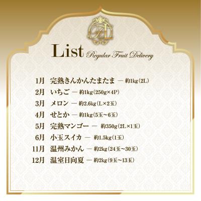 ふるさと納税 宮崎市 【発送月固定定期便】旬の贅沢くだもの定期便(宮崎市)全8回 |  | 02